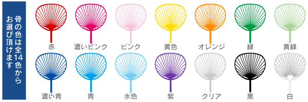 “うちわイメージ2”